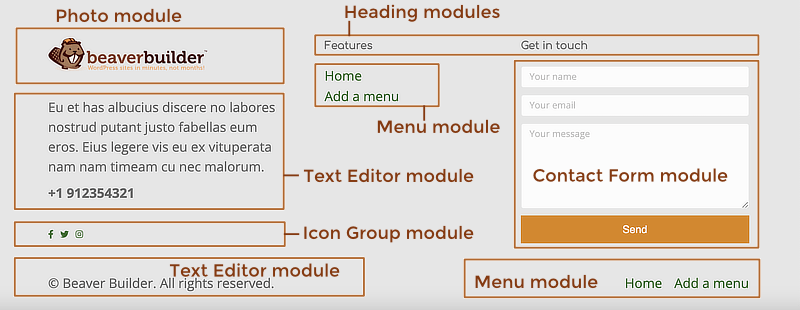 Screenshot of Themer Footer 5 layout template with modules identifie2